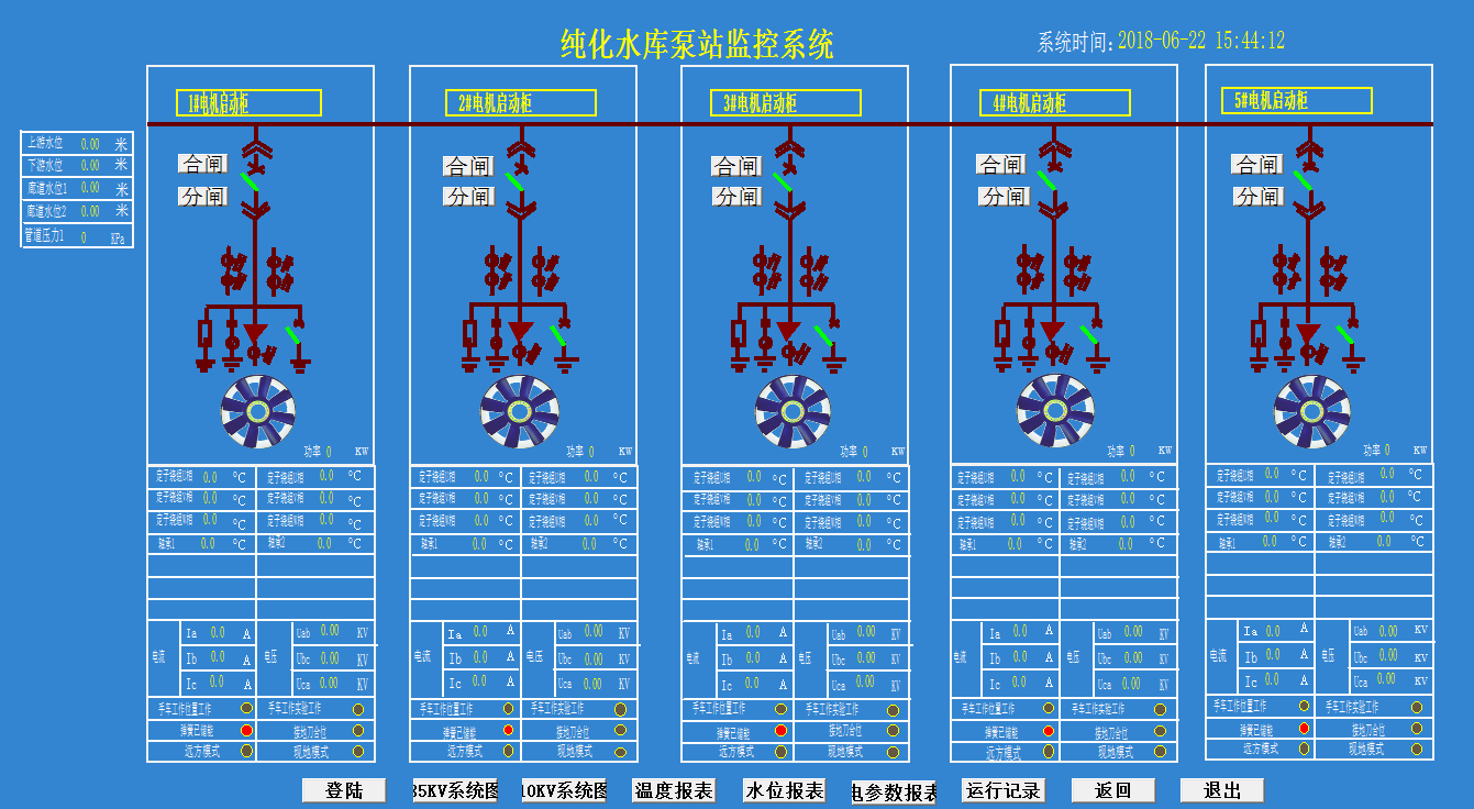 泵站自动化监控系统